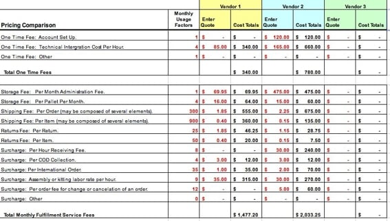 Screenshot of comparison spreadsheet.