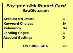 Pay per click report card