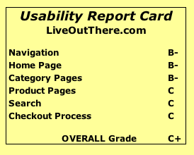 Report Card Graphic