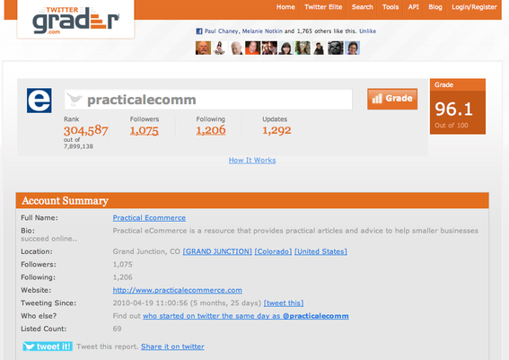 Detail of Practical eCommerce's Twitter Grader account.