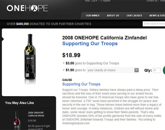 10 Compelling Product Descriptions Practical Ecommerce