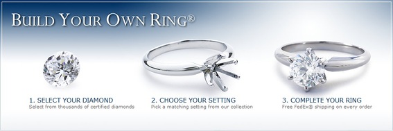 Blue Nile's "Build Your Own Ring"