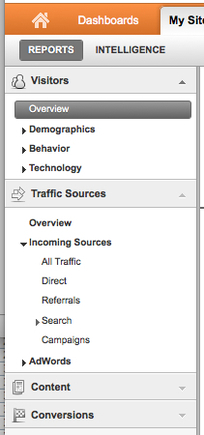 Access your basic reports through the "My Site" tab.