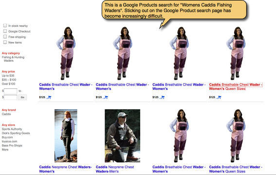 A Google Product Search for "womens caddis fishing waders" found many retailers using the default manufacturer product image, an excellent way to blend into the crowd.