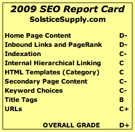2009 "SEO Report Card" for SolsticeSupply.com.