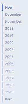 Facebook organizes data via a chronological timeline.
