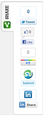 Slick Social enables users to see sharing statistics via an admin panel.