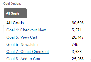 Check if goals are enabled in Analytics.