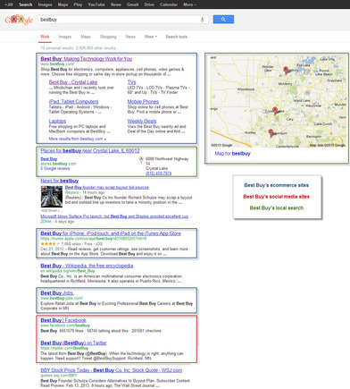 Best Buy's branded Google search results page