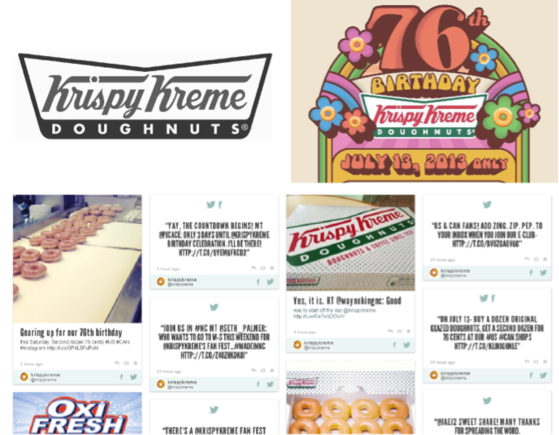 Krispy Kreme leveraged Tint to promote its 76th birthday.