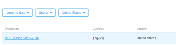 Example of choosing an event within Twitter Analytics.