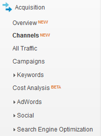 Google Analytics Acquisition Tab