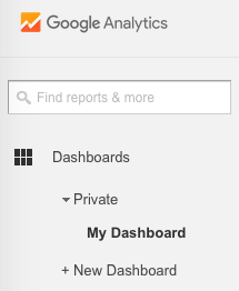 Think dashboards are important? Google does; it lists them first.