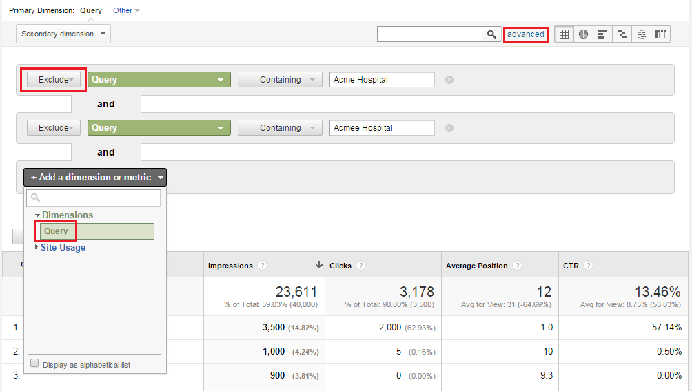 Use the “advanced” search option to exclude brand name queries.
