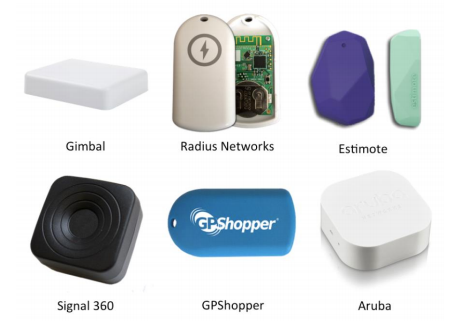 Examples of beacons from various manufacturers.