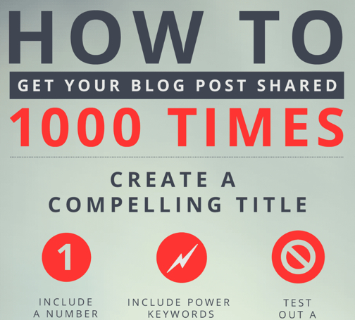 Blog post promotion inforgraphic. (Source: RazorSocial and Canva)