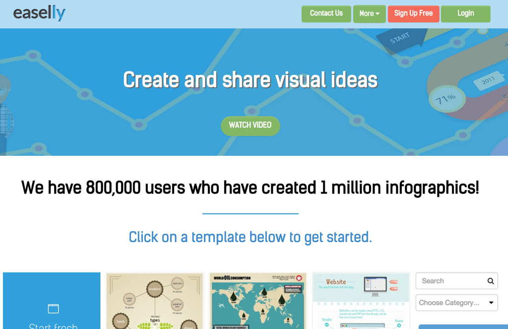 Easelly: infographic creation with a head start.