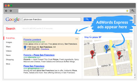 AdWords Express on search results