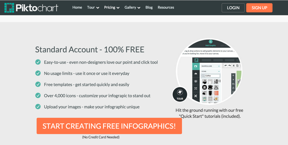 Piktochart: Creating infographics quickly and easily.