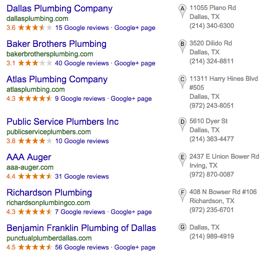 Customer ratings and reviews appear in Google "local packs."