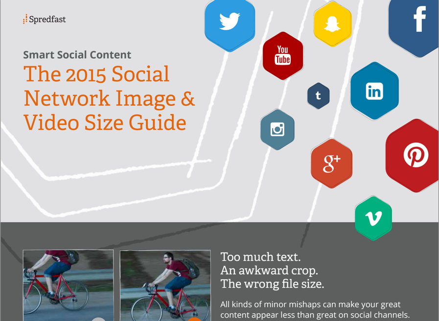 Image and video size guidelines to 10 social media sites. (Source: Spredfast)